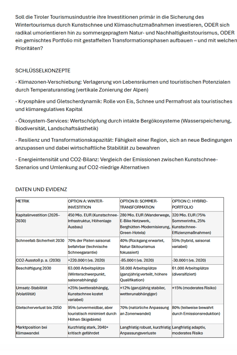 Daten und Informationen aufbereitet zum Thema Global Warming Tirol